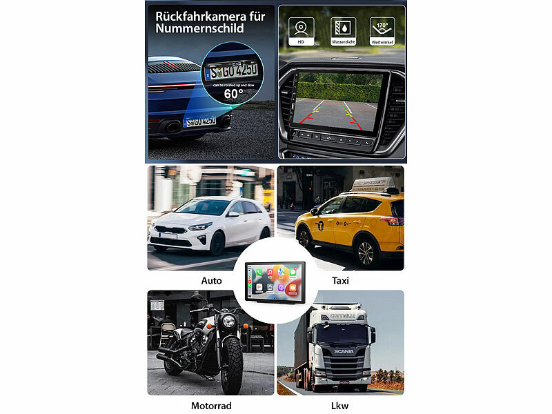 ; Solar-Rückfahrkameras mit Monitor Solar-Rückfahrkameras mit Monitor Solar-Rückfahrkameras mit Monitor 