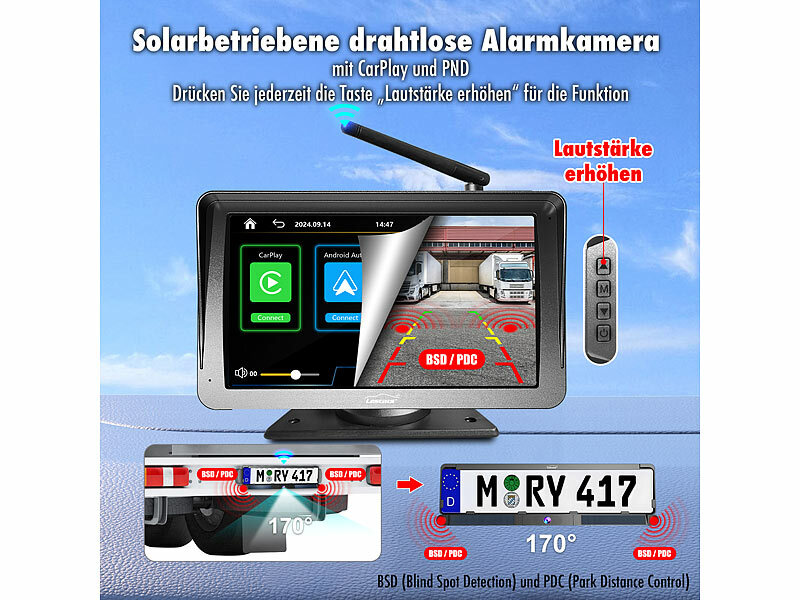 ; Solar-Rückfahrkameras mit Monitor Solar-Rückfahrkameras mit Monitor Solar-Rückfahrkameras mit Monitor