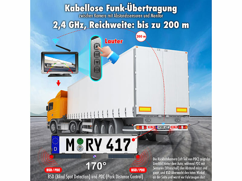 ; Solar-Rückfahrkameras mit Monitor Solar-Rückfahrkameras mit Monitor Solar-Rückfahrkameras mit Monitor