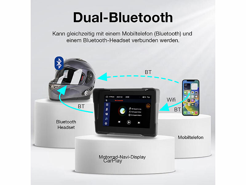 ; Motorrad-Display, CarPlay und Android Auto, wasserdicht Motorrad-Display, CarPlay und Android Auto, wasserdicht Motorrad-Display, CarPlay und Android Auto, wasserdicht 