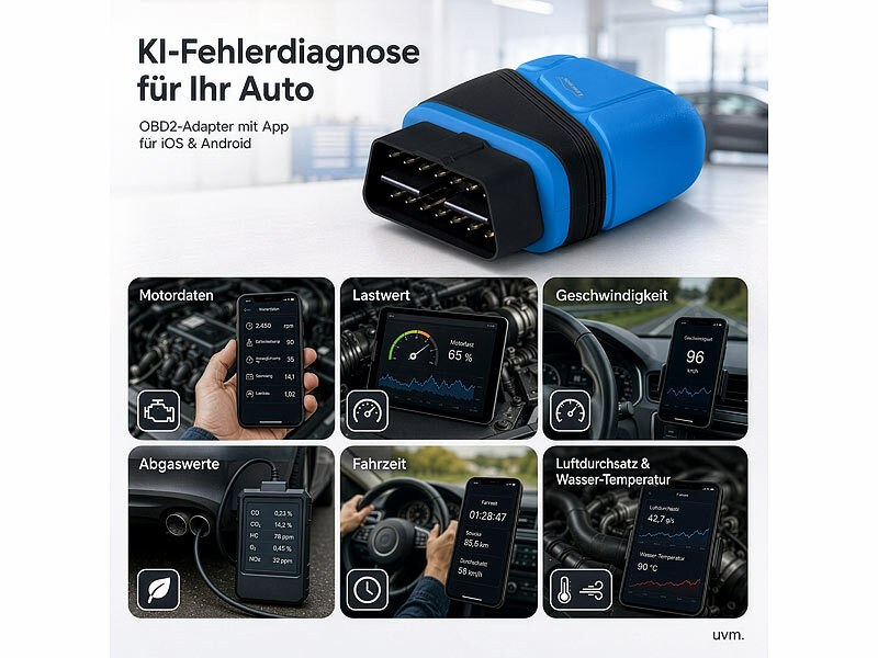 ; Solar-Rückfahrkameras mit Monitor Solar-Rückfahrkameras mit Monitor