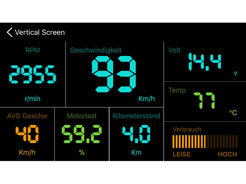 Zubehör ausprobiert - Alle Motordaten im Blick mit einem OBD2